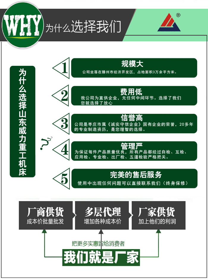 威力液壓機優(yōu)勢