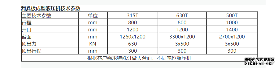 復(fù)合漏糞板成型液壓機參數(shù)